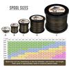 HERCULES Super Cast 1000M 1094 Yards Braided Fishing Line 70 LB Test for Saltwater Freshwater PE Braid Fish Lines Superline 8 Strands - Camo, 70LB (31.8KG), 0.44MM view 2