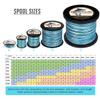 HERCULES Super Cast 1000M 1094 Yards Braided Fishing Line 70 LB Test for Saltwater Freshwater PE Braid Fish Lines Superline 8 Strands - Blue Camo, 70LB (31.8KG), 0.44MM view 2