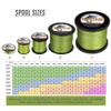 HERCULES Super Cast 1000M 1094 Yards Braided Fishing Line 120 LB Test for Saltwater Freshwater PE Braid Fish Lines Superline 8 Strands - Army Green, 120LB (54.5KG), 0.58MM view 2