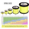 HERCULES Super Cast 1000M 1094 Yards Braided Fishing Line 60 LB Test for Saltwater Freshwater PE Braid Fish Lines Superline 8 Strands - Fluorescent Yellow, 60LB (27.2KG), 0.40MM view 2