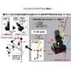 Hapyson YF-200B-K Chest Light, Black view 3