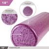 Day 1 Fitness High Density Muscle Foam Rollers - Sports Massage Rollers for Stretching, Physical Therapy, Deep Tissue, Myofascial Release - Ideal for Exercise and Pain Relief  Solid Purple, 18 view 4
