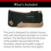 Impact Gel 32" Contour Saddle Pad 3/4" Thick Black with Set-Back Build up view 3