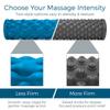 Teeter Massage Foam Roller  Deep Tissue Muscle Relief to Boost Recovery, Flexibility  13 or 26 inch, 2 Textures/densities  Back Pain Relief, Sports Massage, Myofascial Release view 3