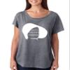 ALLNTRENDS Women's Dolman Nolite Te Bastardes Carborundorum Cool Trendy Top (2XL, Premium Heather) view 1