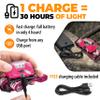 Foxelli USB-C Rechargeable LED Headlamp  Super Bright, Lightweight Head Lamp for Running, Camping, Hiking & Work  Comfortable Fit for Adults & Kids view 3