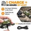 Foxelli USB-C Rechargeable LED Headlamp  Super Bright, Lightweight Head Lamp for Running, Camping, Hiking & Work  Comfortable Fit for Adults & Kids view 3
