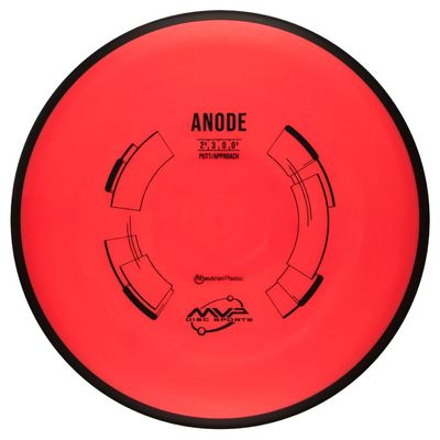 MVP Disc Sports Neutron Anode Disc Golf Putter (170-175g / Colors May Vary)