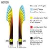 MVP Disc Sports Neutron Motion Disc Golf Distance Driver (155-160g / Colors May Vary) view 4