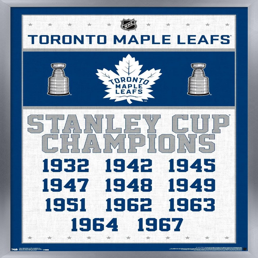 Trends International NHL Toronto Maple Leafs - Champions 16 Wall Poster, 22.375" x 34", Silver Framed Version