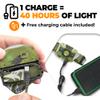 Foxelli USBCRechargeable LED Headlamp UltraLight 2.4oz & Bright180Lumens Red/White Light, 5Modes, IPX5 Waterproof, 40h Runtime for Trail Running, Camping, Hiking view 3