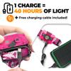 Foxelli USBCRechargeable LED Headlamp UltraLight 2.4oz & Bright180Lumens Red/White Light, 5Modes, IPX5 Waterproof, 40h Runtime for Trail Running, Camping, Hiking view 3