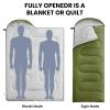 FARLAND Sleeping Bags 30 for Adults Teens Kids with Compression Sack Portable and Lightweight for 3-4 Season Camping, Hiking,Waterproof, Backpacking and Outdoors view 3