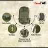 MediTac Tactical Assault Pack - First Aid Rucksack - 18" Military MOLLE Backpack - Olive Drab view 2