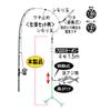 Gamakatsu IK047 2L Marking Aori Squid Splatter Type Step Catch view 2