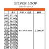 sorubure in through Float Silver Loop Orange view 3