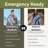 [120 Pack] Oversized Emergency Blanket 71x142 | Emergency Mylar Blankets | Survival Blanket for Survival Supplies, Camping, Hiking, or Emergencies view 4