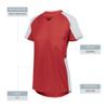 Girls Cutter Jersey Red/White S view 3