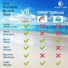 ALPHA CAMP Beach Tent Canopy, Portable Sun Shelter Sun Shade 7x7 FT with Sandbag Anchors, 2 Pole Pop Up Outdoor Shelter Family Size for Beach, Camping, Fishing, Backyard, Picnics - Blue view 4