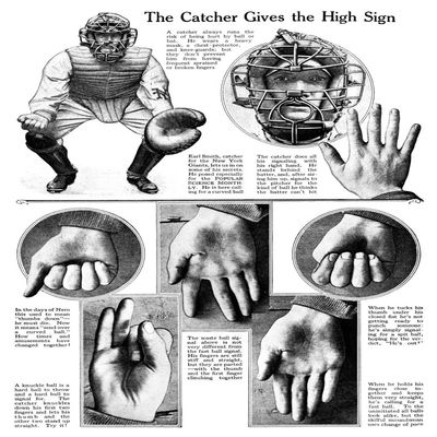 Baseball Catcher Signals Ndiagram Of Signals Used By New York Giants Catcher Earl Smith Illustration 1920 Poster Print by (24 x 36)