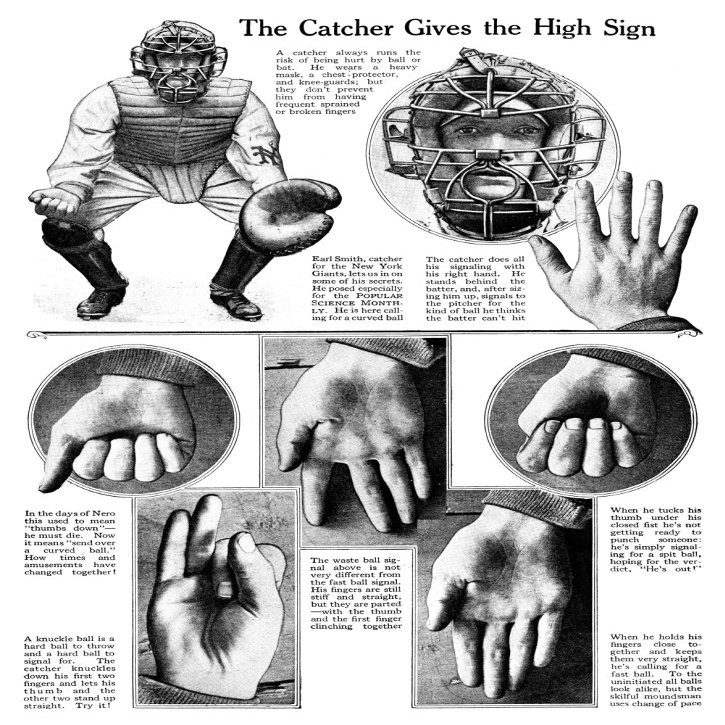 Baseball Catcher Signals Ndiagram Of Signals Used By New York Giants Catcher Earl Smith Illustration 1920 Poster Print by (24 x 36)