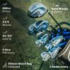 Precise S7 Men's Complete Right Handed Golf Club Set | Complete Regular & Tall Mens Golf Clubs Set | with 4 HC's, Lightweight Shafts & Spacious Stand Bag w/Storage Pockets & Dual Straps for Carrying view 4