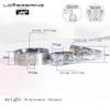 LOVERSRING Couple Ring Bridal Set His Hers White Gold Plated CZ Stainless Steel Wedding Ring Band Set view 2