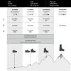 FALKE Kids TK2 Explore Hiking Socks, Fire, 10-12.5 view 3