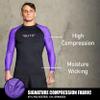 Elite Sports Men's Jiu Jitsu BJJ Rash Guard, Long Full Sleeve Compression Shirt for Sports Nogi Training Purple view 3