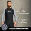 Elite Sports Men's Jiu Jitsu BJJ Rash Guard, Long Full Sleeve Compression Shirt for Sports Nogi Training Gray view 3