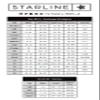 Starline Beer Girl Womens Costume (X-Large) view 3