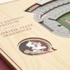YouTheFan NCAA Florida State Seminoles 5-Layer StadiumView 3D Wall Art - Doak Campbell Stadium view 4