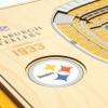YouTheFan NFL 5-Layer 17 x 13 StadiumViews 3D Wall Art, Pittsburgh Steelers view 4