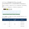 Owner (Owner) RS  15 re-singusupekku in Deep Sea for Tune No. (A Little Bit Of... 12319 # 3.5/0 view 3