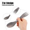 Spork Spork view 2