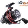 Sougayilang Fishing Rod Combos with Telescopic Fishing Pole Spinning Reels Fishing Carrier Bag for Travel Saltwater Freshwater Fishing(1.8M/5.91FT) view 4