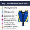Limmys Premium Kids Swim Vest - Toddler Swim Jacket and Buoyancy Swimming Aid - Modern Design Swimming Vest for Boys, Girls and Babies - with Drawstring Bag view 3