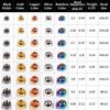 ANGLER DREAM Fly Tying Beads 100 PC/LOT Tungsten Beads Nymph Head Ball Fly Tying Materials (Silver, 3.5mm,100pcs) view 3