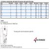 US STAINLESS 20 Pieces Stainless Steel 316 Spring Hook with Eyelet Carabiner 3/16" (5mm) Marine Grade view 4