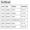 Rawlings | RENEGADE Baseball Catcher's Mitt | Left Hand Throw | 31.5" - 1-Piece Closed Web view 3