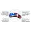 GuardLab APEX Mouthguard w/Case | Football, Basketball, Boxing, Wrestling, Soccer, Karate, Hockey, MMA | Adult & Youth | Pre-Indented for a Precise Fit (APEX/Cosmos-Spectrum, Medium) view 2