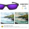BLAZERBUCK Anti-salt Polarized Replacement Lenses for Oakley Jupiter Squared OO9135/Jupiter Carbon OO9220 - Cosmic Purple view 3