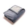PerfectPrime HP0810, Soft Fleece Portable QC2.0/3.0 USB Power Heating Throw, Shoulder Blanket, Temperature Setting Controller for Winter Traveling, Camping, Hiking or Wheelchair view 1