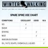Winter Walking Spare Spike Ice Cleat, Lightweight Industrial Strength Traction Aid for Walking on Snow and Ice, Size Large (1 Pair) view 3