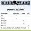 Winter Walking Easy Spike Ice Cleat, Lightweight Industrial Strength Traction Aid for Walking on Snow and Ice, Size X-Large (1 Pair) view 4