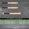 M MAXIMUMCATCH Maxcatch Alltime Travel Fishing Rod-Ultra Compact for Backpacking 8-Piece 9ft with Rod Tube (Size: 5/6/8wt) (Alltime Rod, 9' 6wt 8pcs) view 3