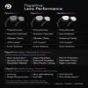 PapaViva Replacement Lenses for Oakley Scalpel OO9095/Scalpel Asian Fit OO9134 Sunglass Solid Black Non-polarized view 2