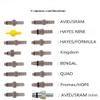 CYCEARTH Bicycle Brake DOT Oil Bleed Kit for Avid Sram Code 5 Code R Juicy Ultimate Elixir Formula Hayes Bngal Hope Quad Hydraulic Disc Tools view 2