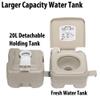 USAStock Limited Supply High Cost Wash Basin Sink Portable Toilet Flush Wastewater Recycled view 3