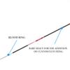 Bloodsport Justice Bare Shaft Precise Durable Carbon Hunting Arrow for Compound Bow - 31" Length, 204" Small-Diameter, 001" Straightness, 12 Pack, 500 Spine view 2